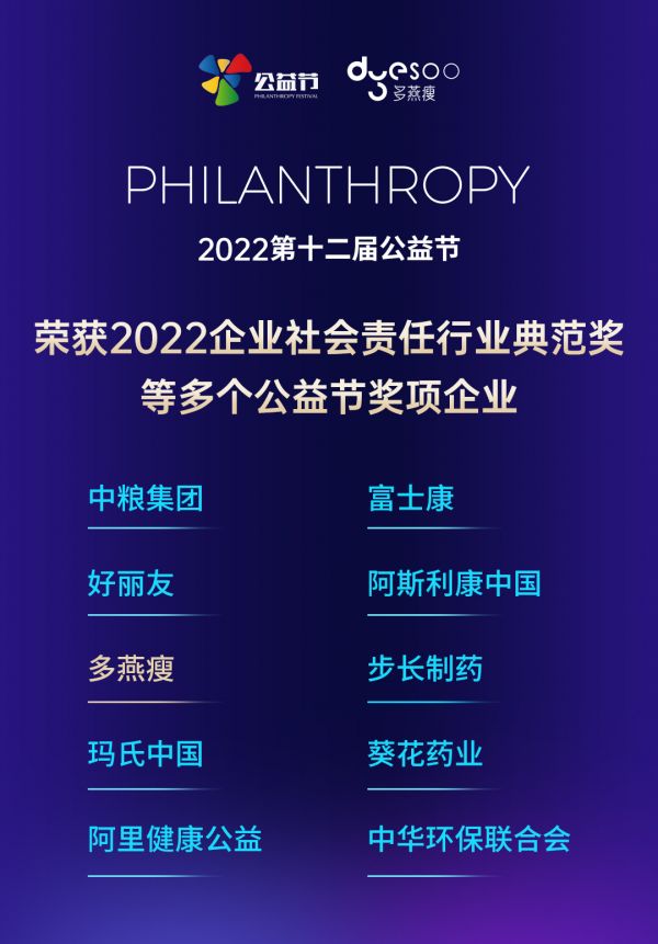 坚守企业社会责任|多燕瘦荣获第十二届公益节“2022企业社会责任行业典范奖”！